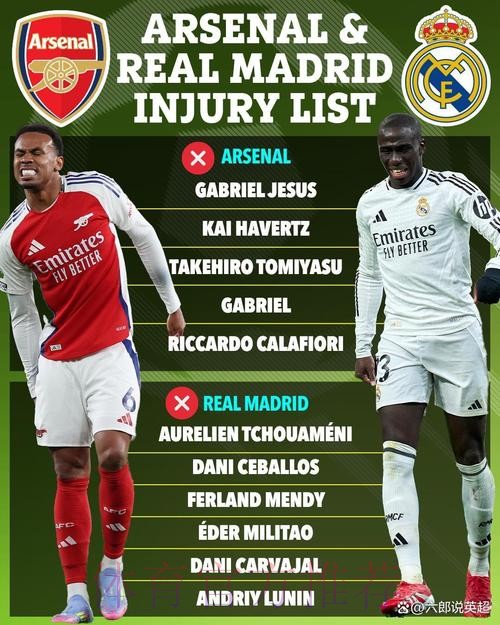 太阳报:前皇马球员破产后患抑郁只能看仓库 太阳报:前皇马球员破产后患抑郁只能看仓库