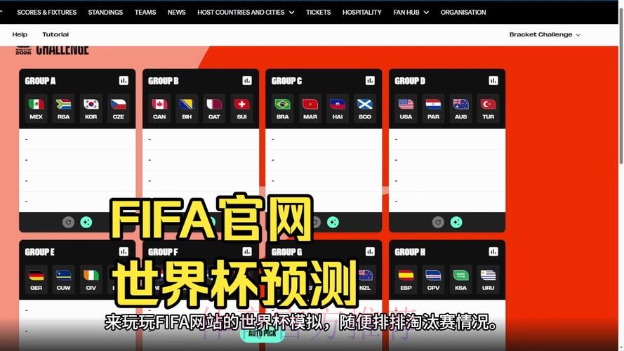 世界杯预测软件最佳