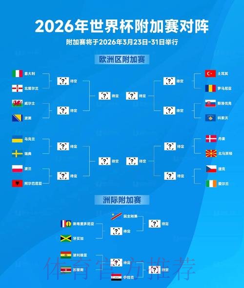 2026世界杯比分最佳