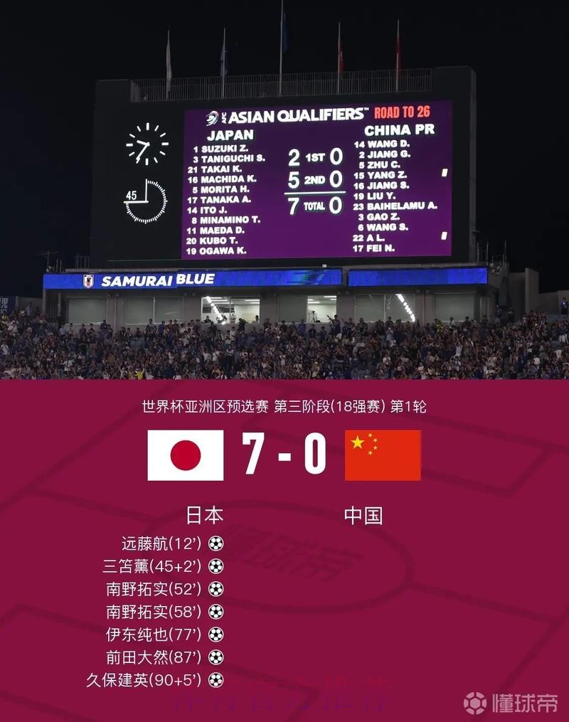 世界杯比分APP官方