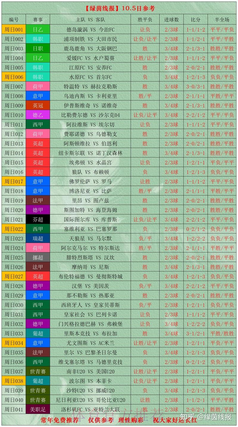 世界杯预测官网最新网址 世界杯预测官网最新网址